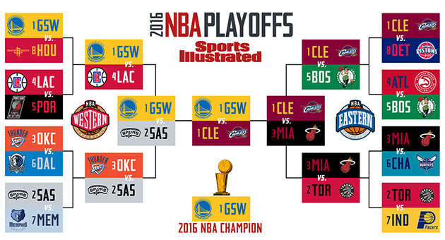 nba-playoffs-matt-dollinger.jpg